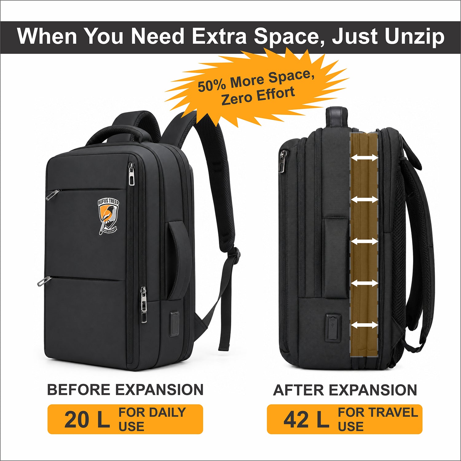 Backpack 42L Office Travel Laptop Backpack 3 in 1 Expandable & Convertible USB & Type-C Port With Bag Tracker